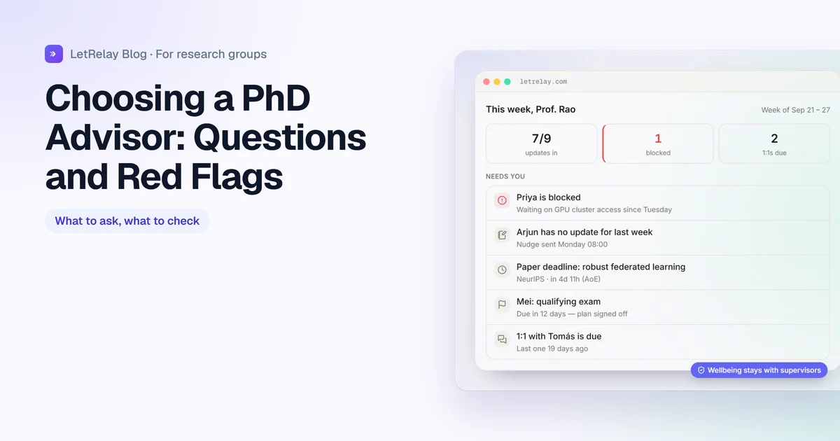Title card: Choosing a PhD Advisor, questions to ask and red flags, with LetRelay's weekly supervision digest