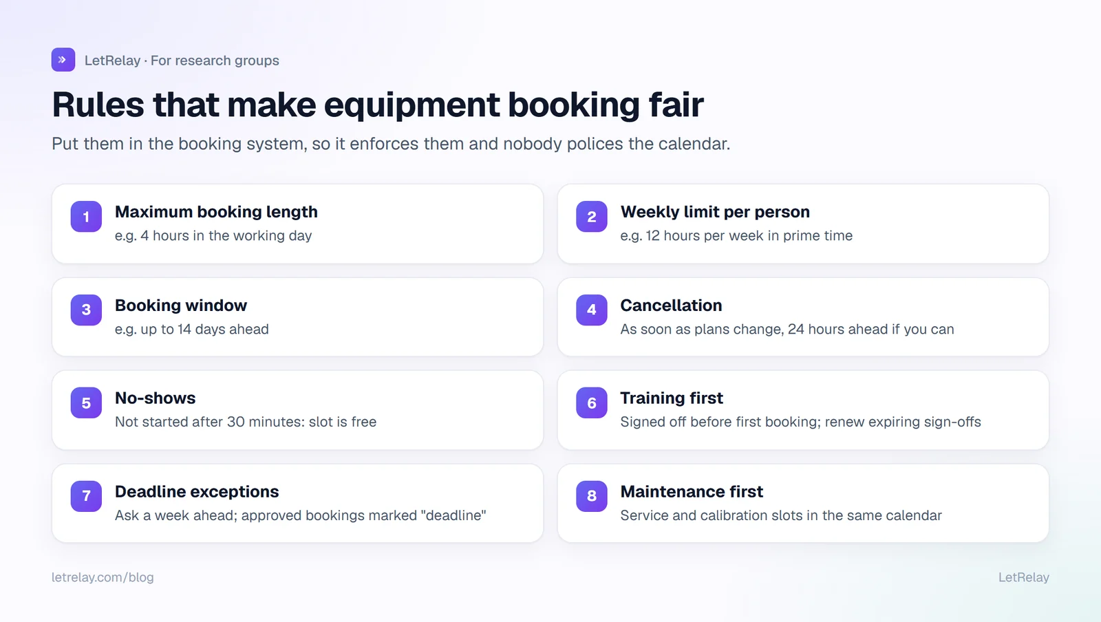 Eight rules for fair equipment booking: maximum booking length, weekly limit, booking window, cancellation, no-shows, training before first use, deadline exceptions, and maintenance slots first