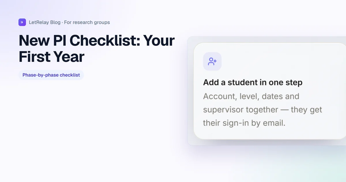 Title card: New PI Checklist, setting up your lab in year one, with LetRelay's research features for a new lab