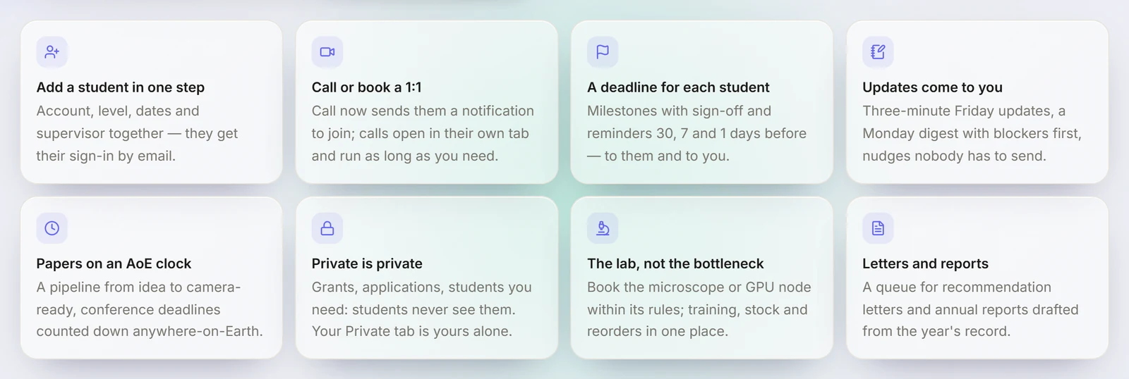 LetRelay lab features: add a student in one step, call or book a 1:1, a deadline for each student, updates come to you, papers on an AoE clock, private is private, the lab not the bottleneck, letters and reports