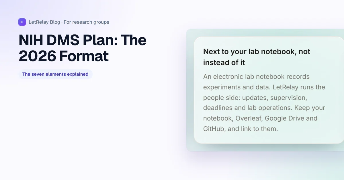 Title card: NIH Data Management and Sharing Plan, 2026 format guide, with LetRelay's card on working next to your lab notebook
