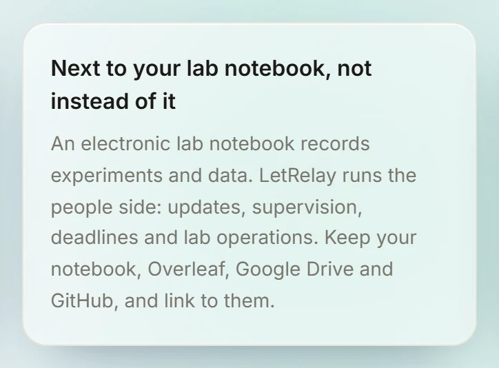 LetRelay research page card: Next to your lab notebook, not instead of it. LetRelay runs the people side while notebooks, Overleaf, Drive and GitHub keep the data